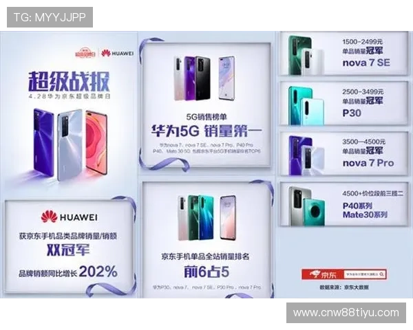 开云手机在线官网快速注册流程，让你轻松成为忠实客户享受专属礼遇