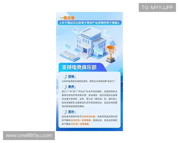 开云电竞网址助你轻松了解国内外电竞赛事最新动态 开云电竞网址助你轻松了解国内外电竞赛事最新动态