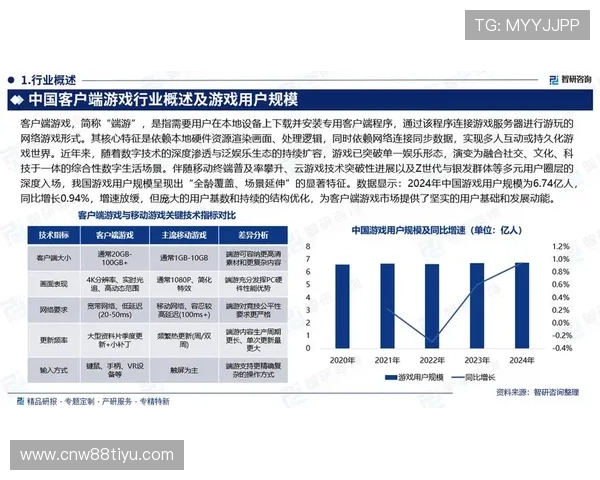 竞博体育在电竞领域的重要作用与市场前景分析