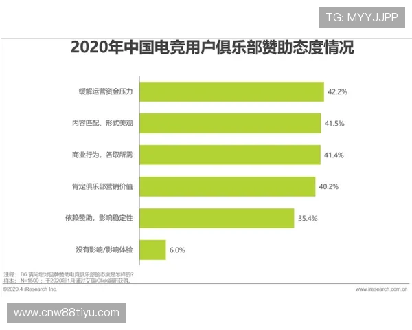 米兰体育数字站在体育科技领域的重要性分析