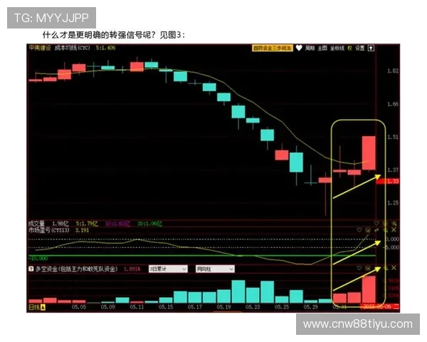 买球体育:体育博彩中的风险控制与资金管理实用指南 买球体育:体育博彩中的风险控制与资金管理实用指南