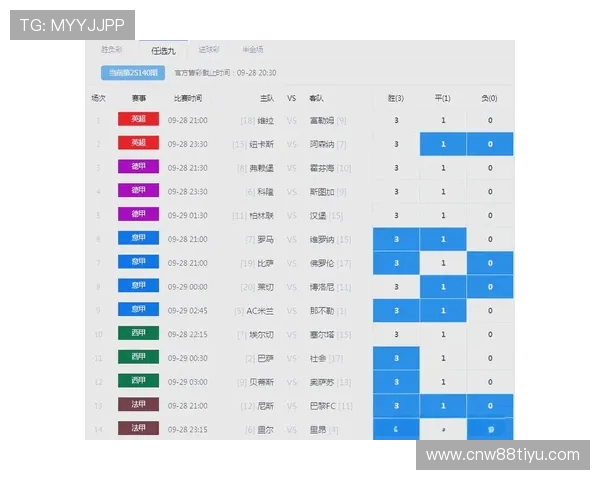 如何在B体育游戏官网上进行赛事投注，详细步骤与投注技巧全方位解析