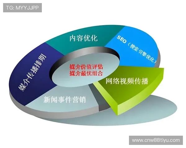 开元体育app手机版入口积分与奖励系统介绍，提升用户参与积极性