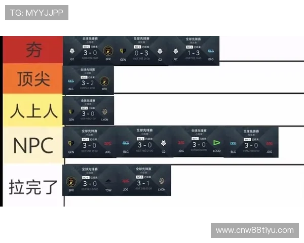 2026年im电竞LOL比赛压注平台推荐,优质平台排行榜与选择指南全方位解析 2026年im电竞LOL比赛压注平台推荐,优质平台排行榜与选择指南全方位解析