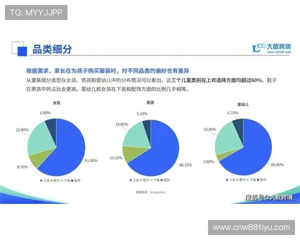 蓝鲸体育合作伙伴:品牌合作、赛事资源整合与行业发展趋势深度探讨