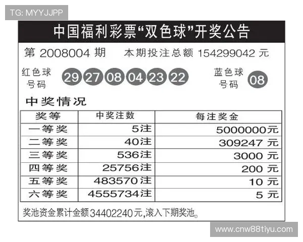 中国足彩网竞彩官网双色球官方平台安全购彩流程全攻略