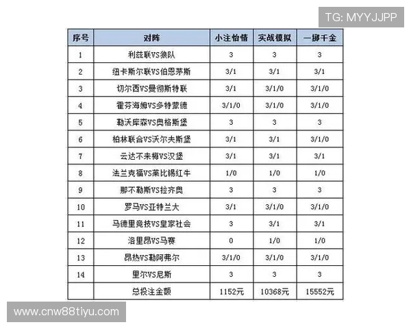 提升足彩外围投注成功率的实用技巧与常见误区分析帮助新手快速入门